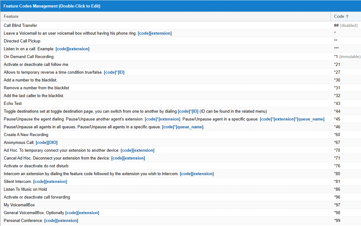 mgm_feature_codes