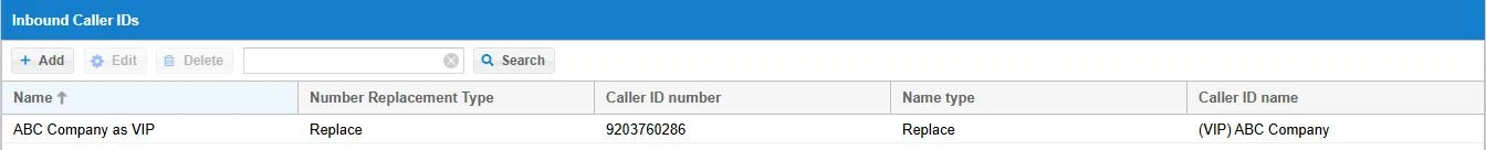inbound_caller_id_list