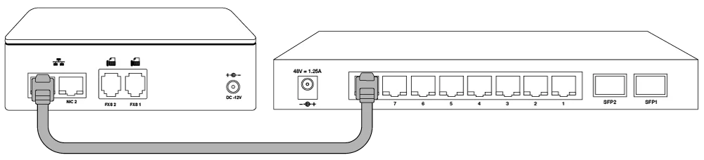 fax-device-switch-wiki