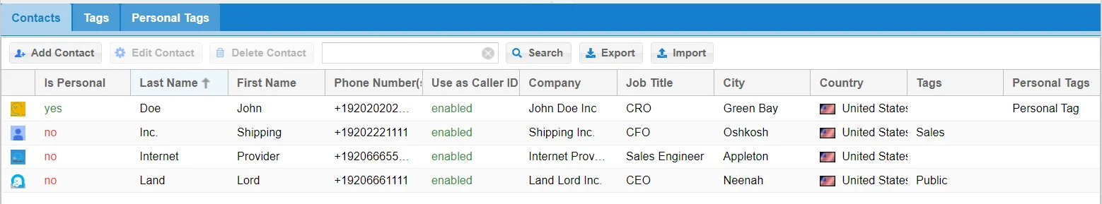 Contacts list