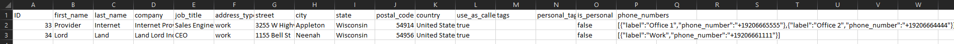 Exported contacts CSV fields
