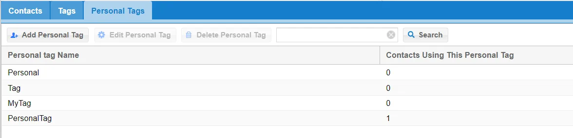 Personal Tags list