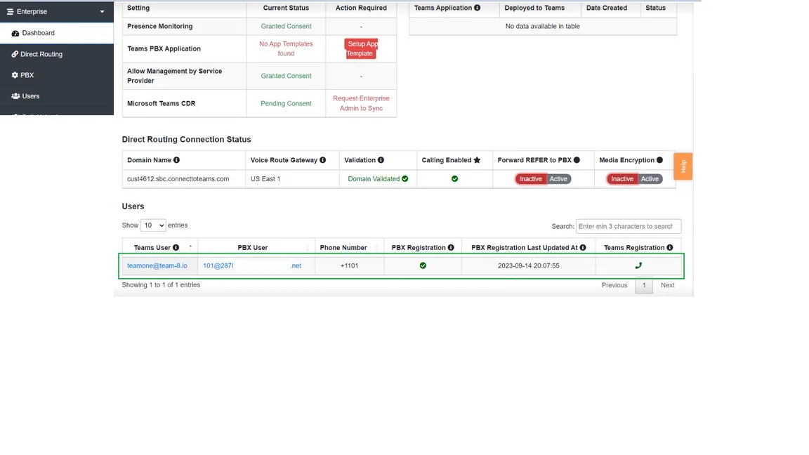 PBX and Microsoft Teams registration status dashboard