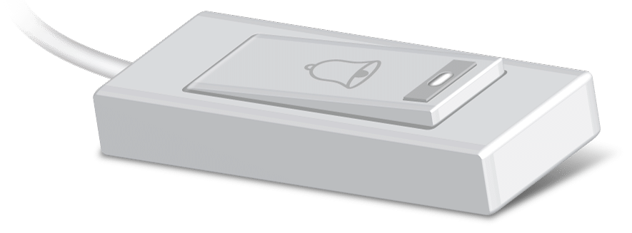 14IP's USB Panic Button