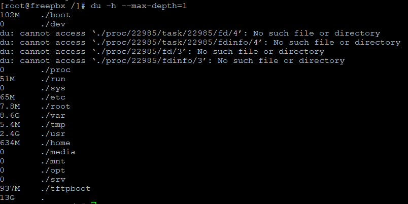 Disk usage