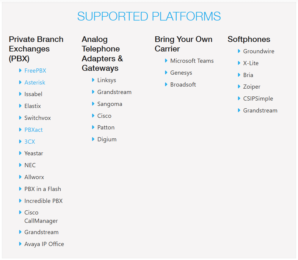 supported platforms
