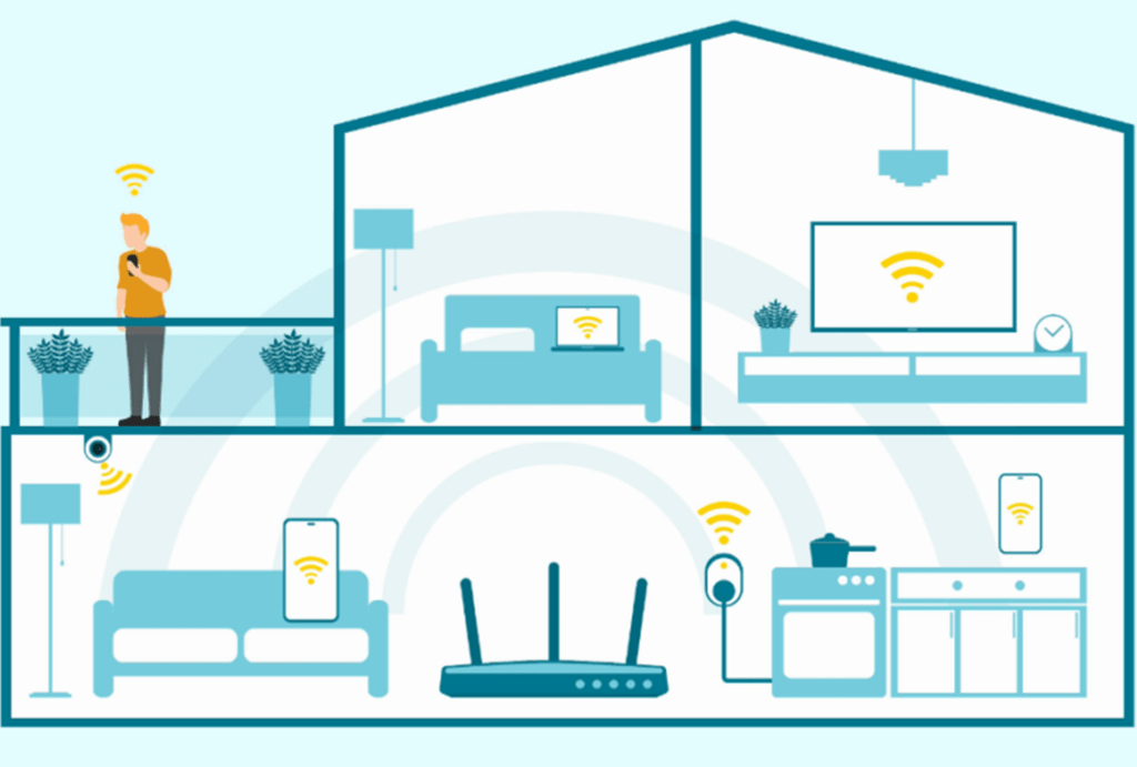 Home office VoIP